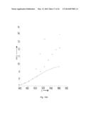 GLUCOSE PREDICTOR BASED ON REGULARIZATION NETWORKS WITH ADAPTIVELY CHOSEN     KERNELS AND REGULARIZATION PARAMETERS diagram and image