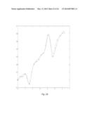 GLUCOSE PREDICTOR BASED ON REGULARIZATION NETWORKS WITH ADAPTIVELY CHOSEN     KERNELS AND REGULARIZATION PARAMETERS diagram and image