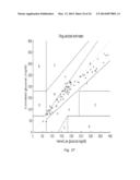 GLUCOSE PREDICTOR BASED ON REGULARIZATION NETWORKS WITH ADAPTIVELY CHOSEN     KERNELS AND REGULARIZATION PARAMETERS diagram and image