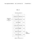 ULTRASOUND DIAGNOSTIC APPARATUS AND ULTRASOUND IMAGE PRODUCING METHOD diagram and image