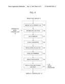 ULTRASOUND DIAGNOSTIC APPARATUS AND ULTRASOUND IMAGE PRODUCING METHOD diagram and image