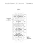 ULTRASOUND DIAGNOSTIC APPARATUS AND ULTRASOUND IMAGE PRODUCING METHOD diagram and image