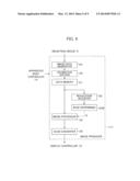 ULTRASOUND DIAGNOSTIC APPARATUS AND ULTRASOUND IMAGE PRODUCING METHOD diagram and image