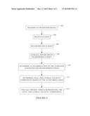 VELOCITY ESTIMATION FOR VECTOR FLOW IMAGING (VFI) IN ULTRASOUND diagram and image