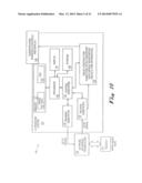 NOSEPIECE CONFIGURED FOR USE WITH ULTRASOUND PROBES diagram and image