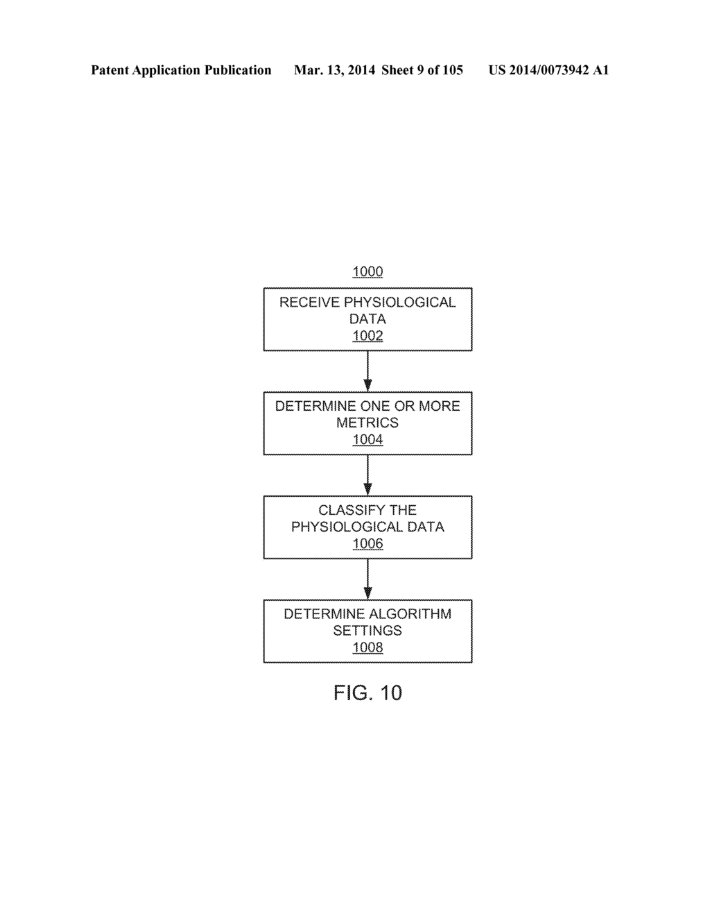 METHODS AND SYSTEMS FOR QUALIFYING A CORRELATION LAG VALUE BASED ON     SKEWNESS - diagram, schematic, and image 10