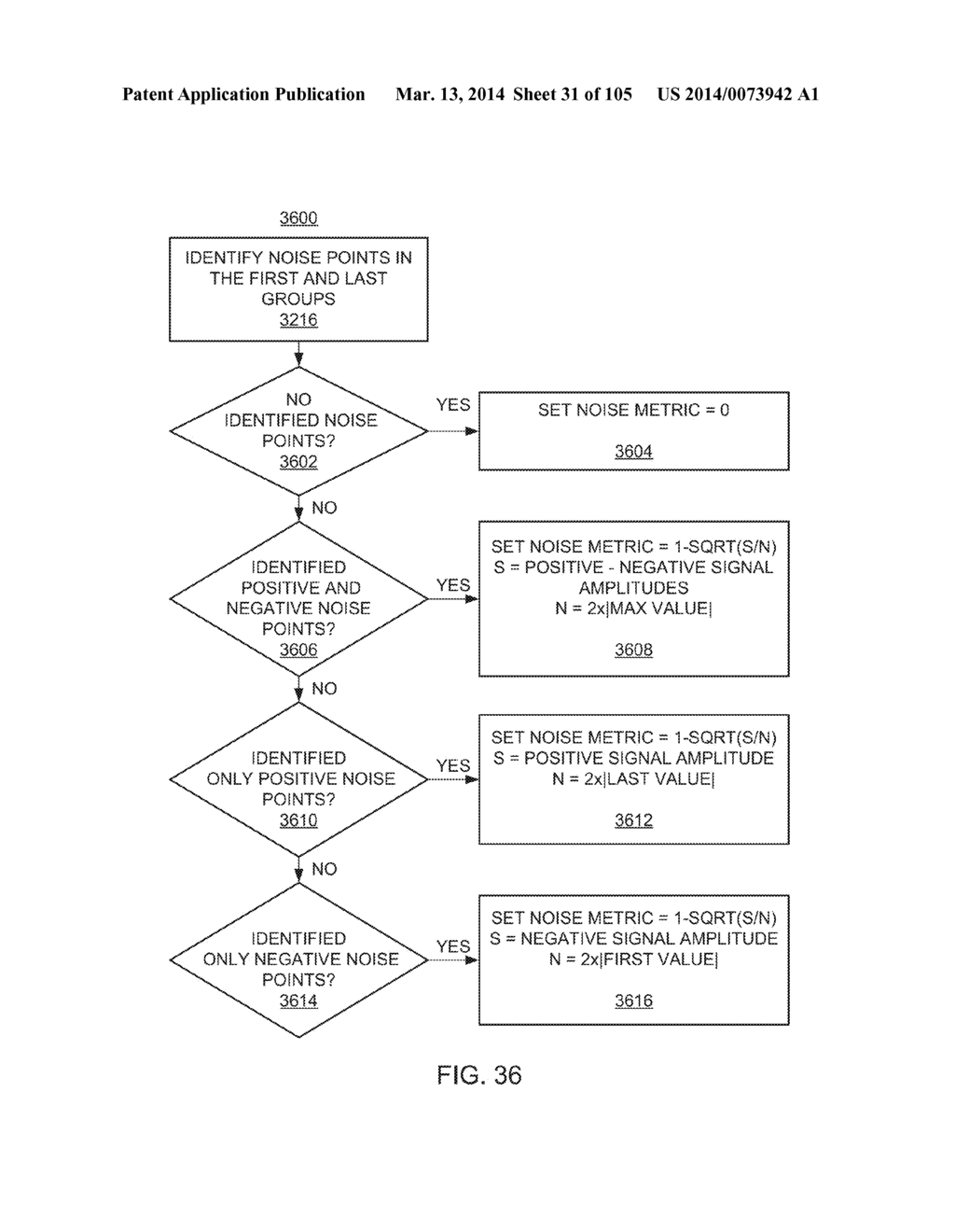 METHODS AND SYSTEMS FOR QUALIFYING A CORRELATION LAG VALUE BASED ON     SKEWNESS - diagram, schematic, and image 32