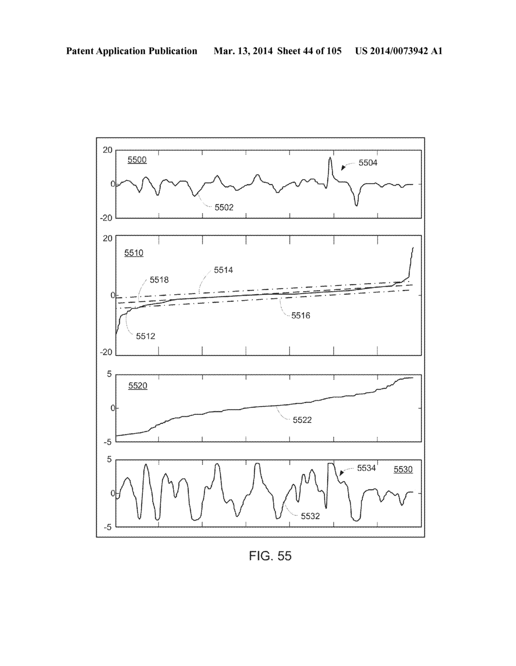 METHODS AND SYSTEMS FOR QUALIFYING A CORRELATION LAG VALUE BASED ON     SKEWNESS - diagram, schematic, and image 45