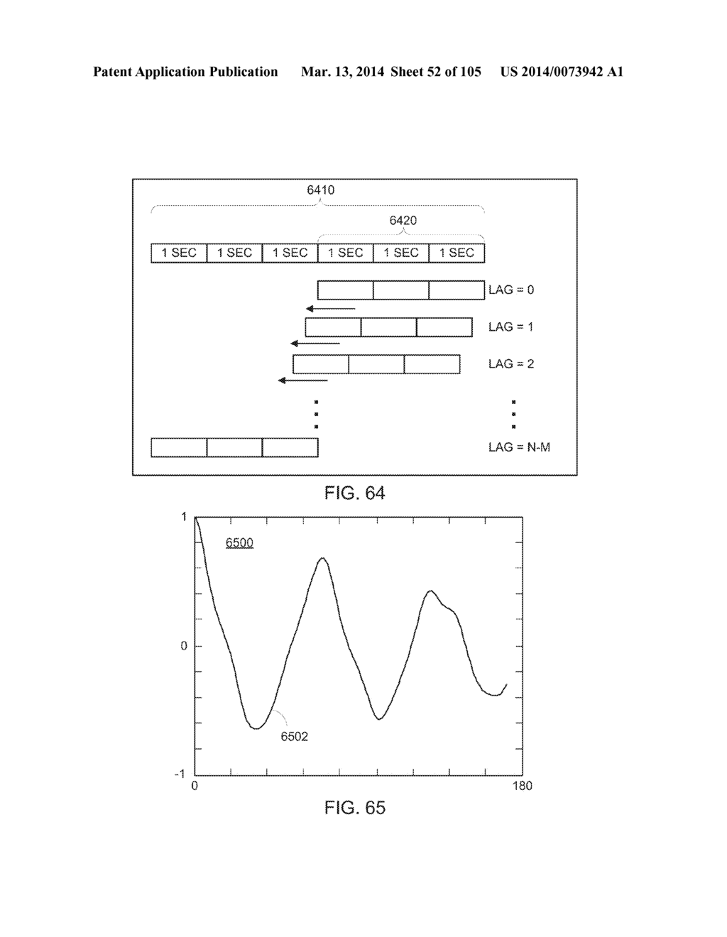 METHODS AND SYSTEMS FOR QUALIFYING A CORRELATION LAG VALUE BASED ON     SKEWNESS - diagram, schematic, and image 53