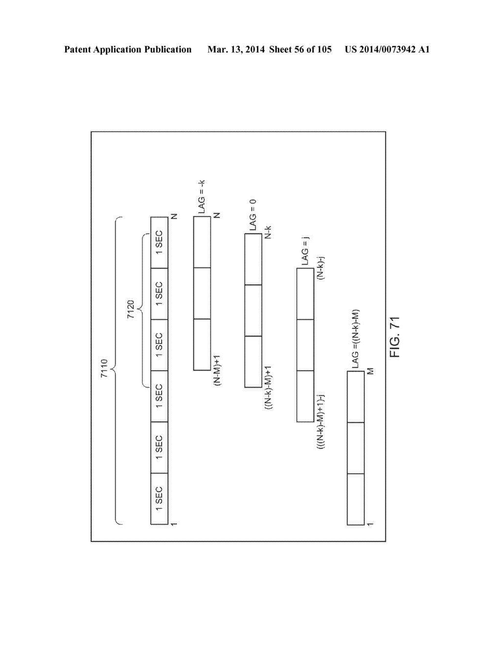 METHODS AND SYSTEMS FOR QUALIFYING A CORRELATION LAG VALUE BASED ON     SKEWNESS - diagram, schematic, and image 57