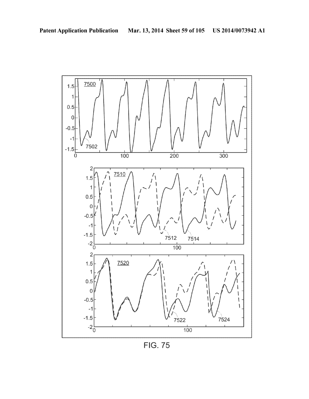 METHODS AND SYSTEMS FOR QUALIFYING A CORRELATION LAG VALUE BASED ON     SKEWNESS - diagram, schematic, and image 60