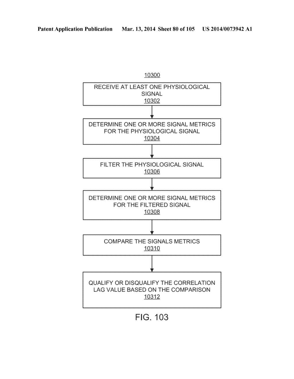 METHODS AND SYSTEMS FOR QUALIFYING A CORRELATION LAG VALUE BASED ON     SKEWNESS - diagram, schematic, and image 81