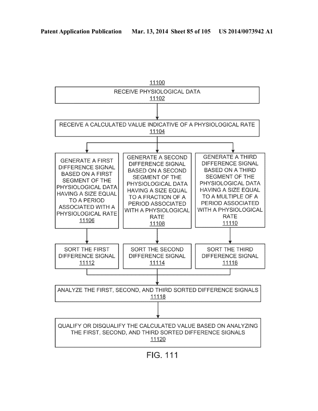 METHODS AND SYSTEMS FOR QUALIFYING A CORRELATION LAG VALUE BASED ON     SKEWNESS - diagram, schematic, and image 86