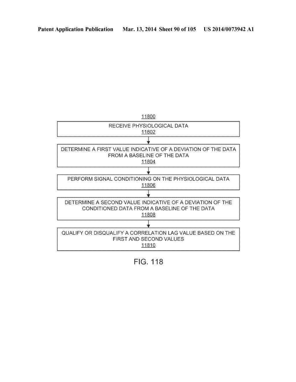 METHODS AND SYSTEMS FOR QUALIFYING A CORRELATION LAG VALUE BASED ON     SKEWNESS - diagram, schematic, and image 91