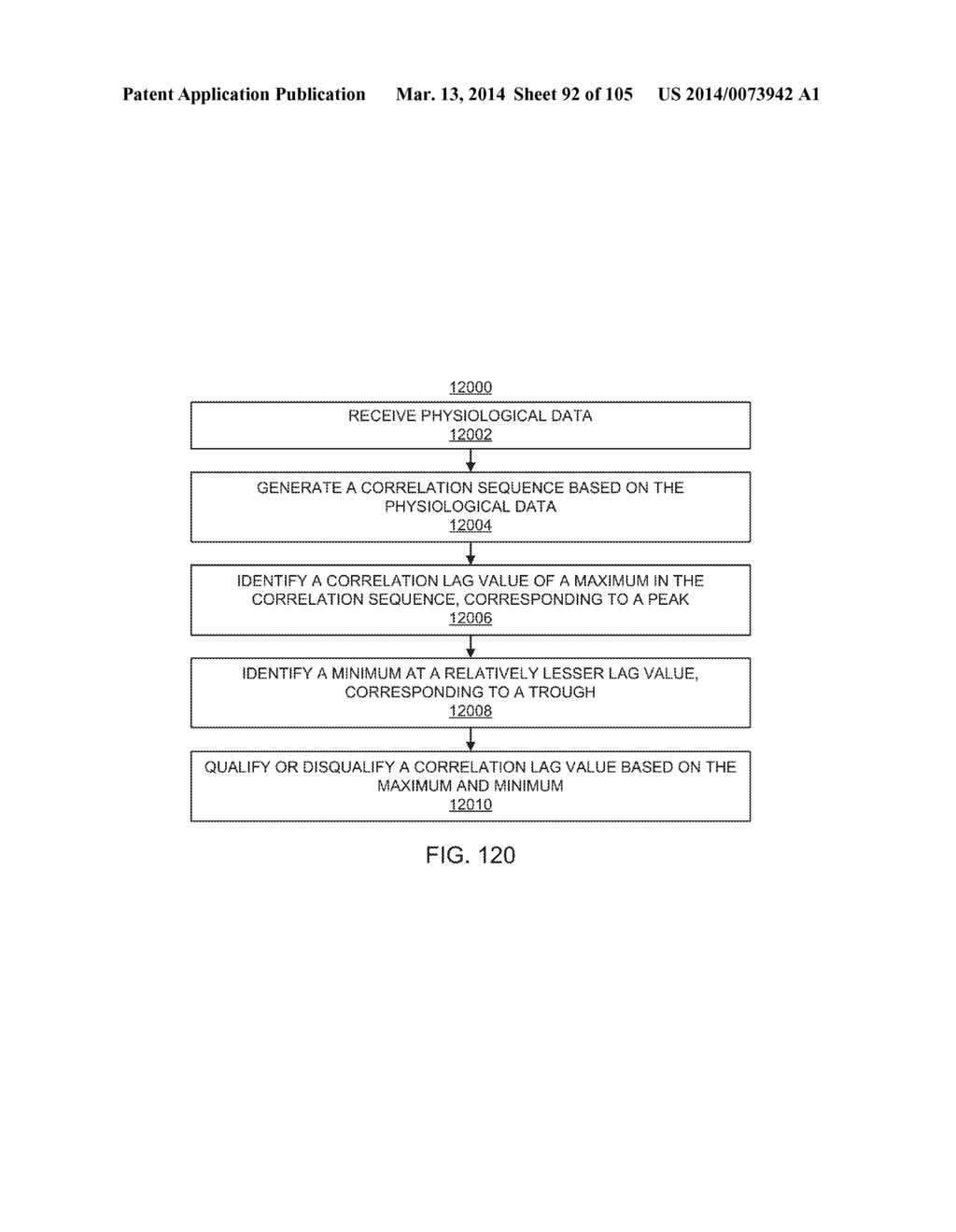 METHODS AND SYSTEMS FOR QUALIFYING A CORRELATION LAG VALUE BASED ON     SKEWNESS - diagram, schematic, and image 93