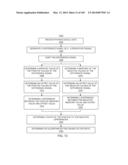 METHODS AND SYSTEMS FOR DETERMINING NOISE INFORMATION FROM A PHYSIOLOGICAL     SIGNAL diagram and image