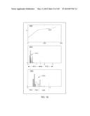 METHODS AND SYSTEMS FOR DETERMINING NOISE INFORMATION FROM A PHYSIOLOGICAL     SIGNAL diagram and image