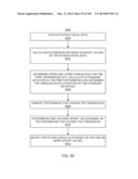 METHODS AND SYSTEMS FOR DETERMINING NOISE INFORMATION FROM A PHYSIOLOGICAL     SIGNAL diagram and image