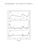 METHODS AND SYSTEMS FOR DETERMINING NOISE INFORMATION FROM A PHYSIOLOGICAL     SIGNAL diagram and image