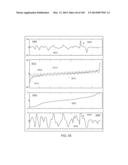 METHODS AND SYSTEMS FOR DETERMINING NOISE INFORMATION FROM A PHYSIOLOGICAL     SIGNAL diagram and image