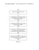 METHODS AND SYSTEMS FOR DETERMINING NOISE INFORMATION FROM A PHYSIOLOGICAL     SIGNAL diagram and image