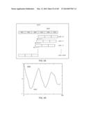 METHODS AND SYSTEMS FOR DETERMINING NOISE INFORMATION FROM A PHYSIOLOGICAL     SIGNAL diagram and image