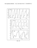 METHODS AND SYSTEMS FOR DETERMINING NOISE INFORMATION FROM A PHYSIOLOGICAL     SIGNAL diagram and image