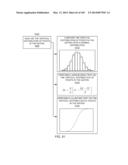 METHODS AND SYSTEMS FOR DETERMINING NOISE INFORMATION FROM A PHYSIOLOGICAL     SIGNAL diagram and image