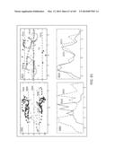 METHODS AND SYSTEMS FOR DETERMINING NOISE INFORMATION FROM A PHYSIOLOGICAL     SIGNAL diagram and image