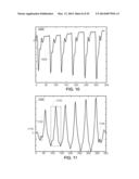 METHODS AND SYSTEMS FOR DETERMINING PHYSIOLOGICAL INFORMATION USING     REFERENCE WAVEFORMS diagram and image