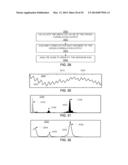 METHODS AND SYSTEMS FOR DETERMINING PHYSIOLOGICAL INFORMATION USING     REFERENCE WAVEFORMS diagram and image