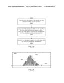 METHODS AND SYSTEMS FOR DETERMINING PHYSIOLOGICAL INFORMATION USING     REFERENCE WAVEFORMS diagram and image