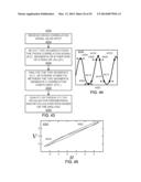 METHODS AND SYSTEMS FOR DETERMINING PHYSIOLOGICAL INFORMATION USING     REFERENCE WAVEFORMS diagram and image