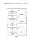 METHODS AND SYSTEMS FOR DETERMINING PHYSIOLOGICAL INFORMATION USING     REFERENCE WAVEFORMS diagram and image