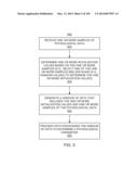 METHODS AND SYSTEMS FOR QUALIFYING CALCULATED VALUES BASED ON A SUM OF     DIFFERENCES diagram and image