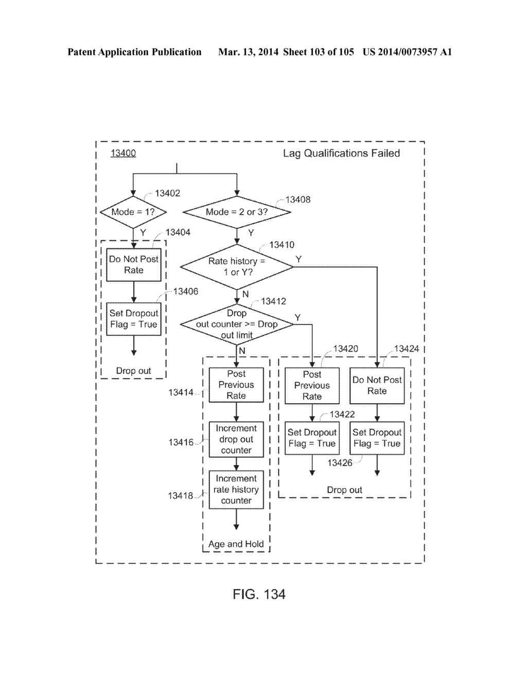 METHODS AND SYSTEMS FOR QUALIFYING CALCULATED VALUES BASED ON A SUM OF     DIFFERENCES - diagram, schematic, and image 104