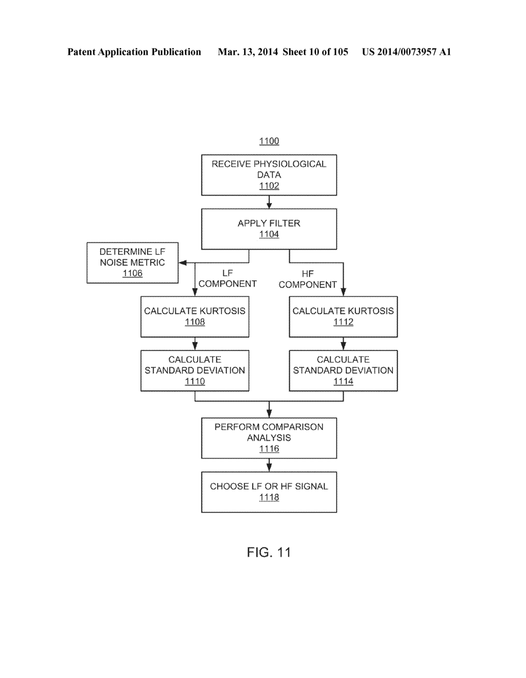 METHODS AND SYSTEMS FOR QUALIFYING CALCULATED VALUES BASED ON A SUM OF     DIFFERENCES - diagram, schematic, and image 11