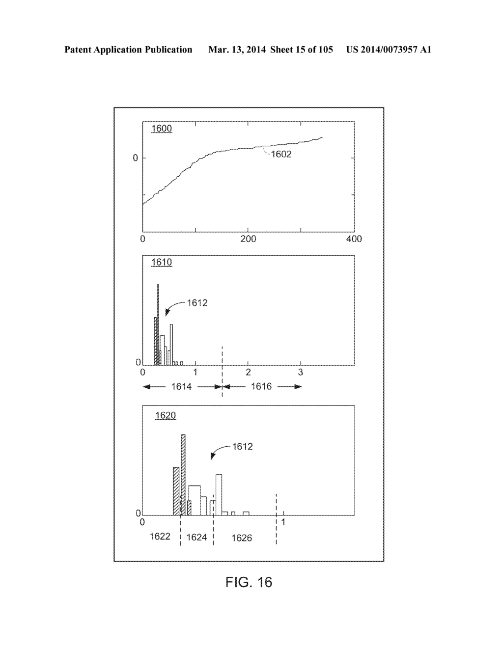 METHODS AND SYSTEMS FOR QUALIFYING CALCULATED VALUES BASED ON A SUM OF     DIFFERENCES - diagram, schematic, and image 16