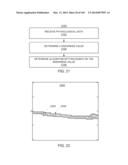 METHODS AND SYSTEMS FOR QUALIFYING CALCULATED VALUES BASED ON A SUM OF     DIFFERENCES diagram and image