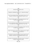 METHODS AND SYSTEMS FOR QUALIFYING CALCULATED VALUES BASED ON A SUM OF     DIFFERENCES diagram and image