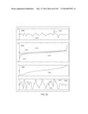 METHODS AND SYSTEMS FOR QUALIFYING CALCULATED VALUES BASED ON A SUM OF     DIFFERENCES diagram and image