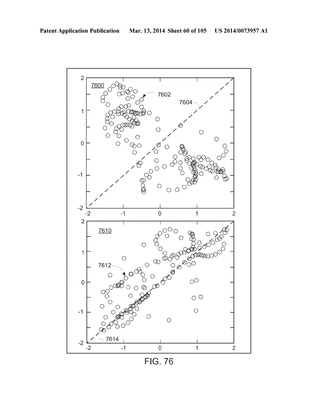 METHODS AND SYSTEMS FOR QUALIFYING CALCULATED VALUES BASED ON A SUM OF     DIFFERENCES - diagram, schematic, and image 61