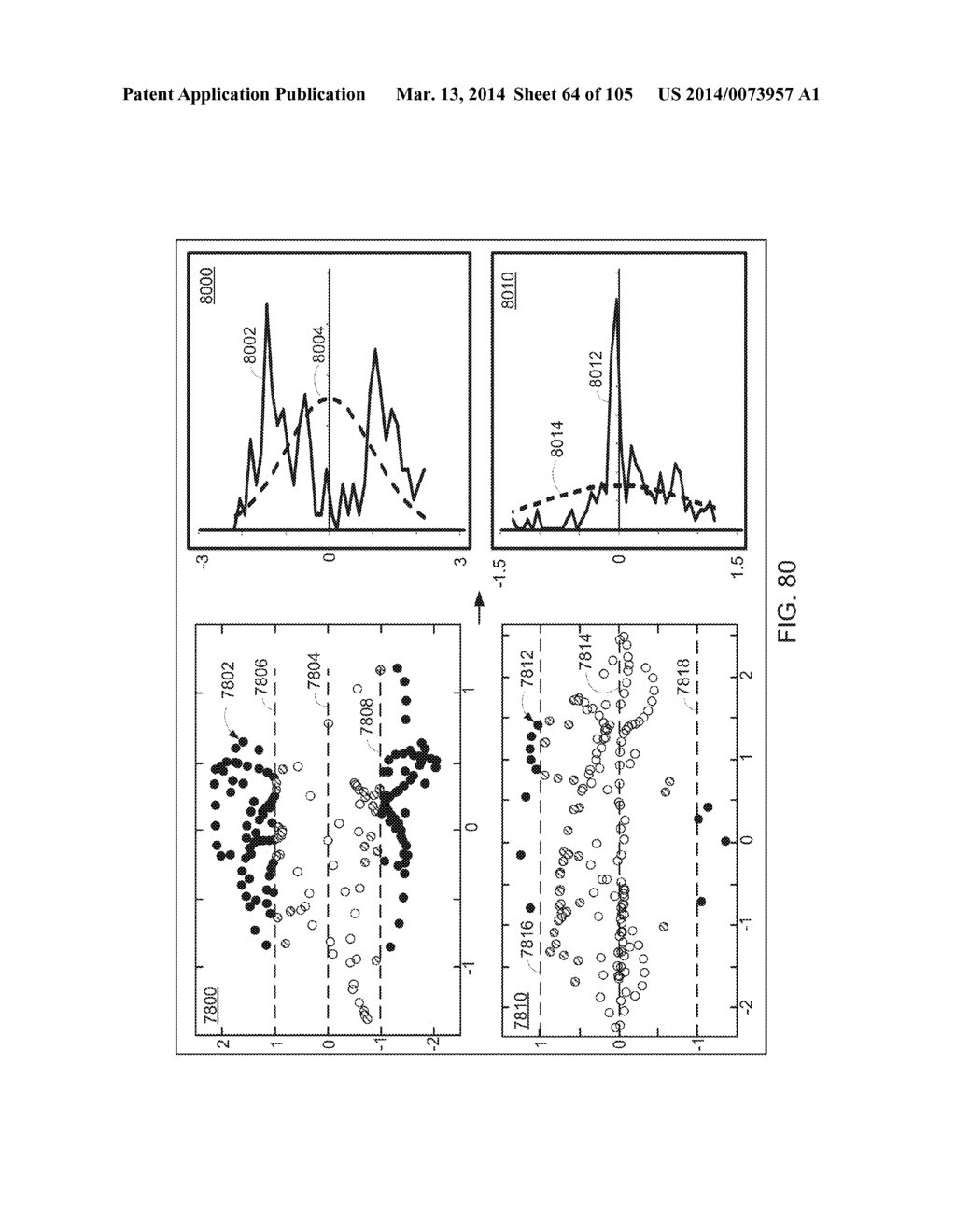 METHODS AND SYSTEMS FOR QUALIFYING CALCULATED VALUES BASED ON A SUM OF     DIFFERENCES - diagram, schematic, and image 65