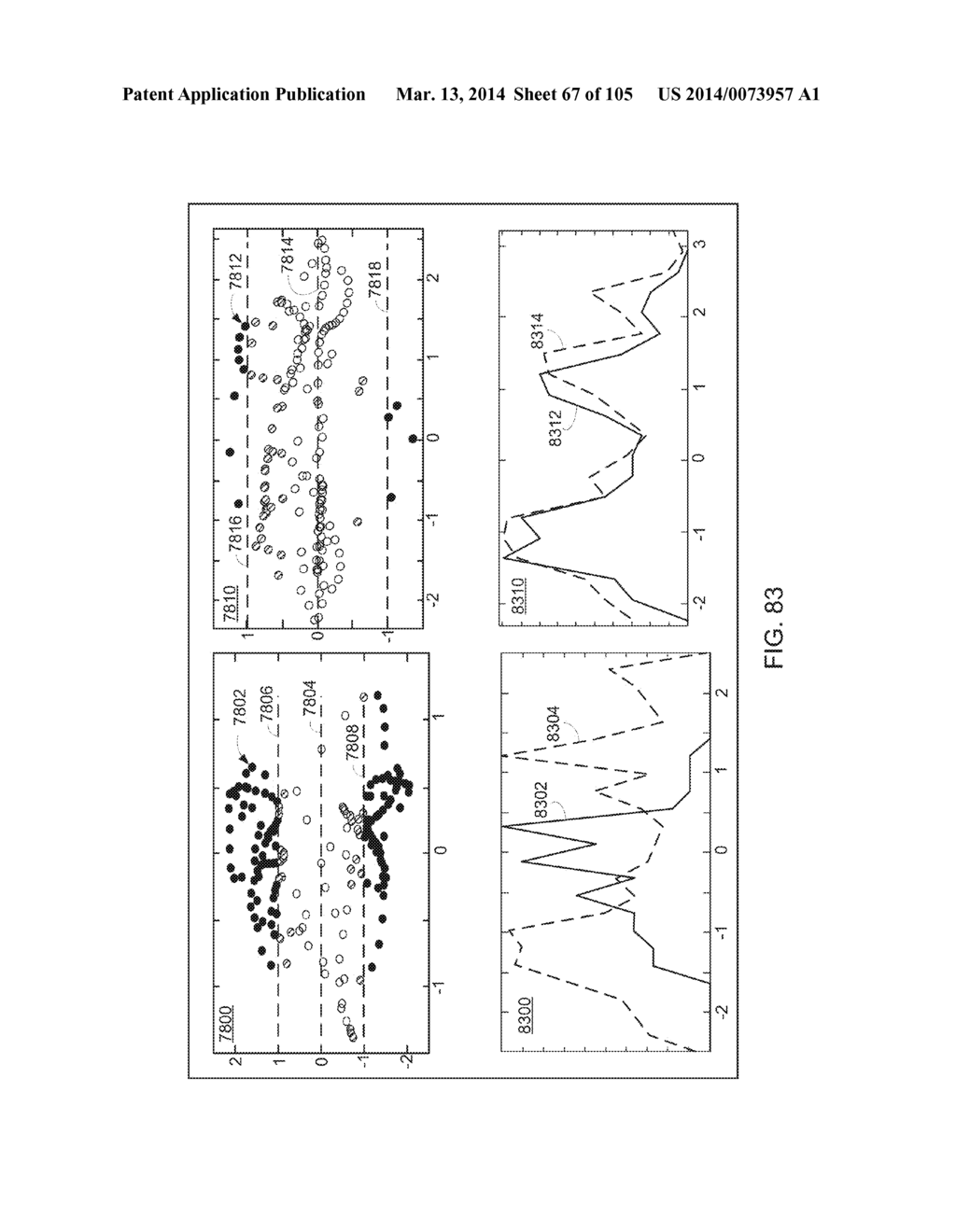 METHODS AND SYSTEMS FOR QUALIFYING CALCULATED VALUES BASED ON A SUM OF     DIFFERENCES - diagram, schematic, and image 68