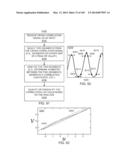 METHODS AND SYSTEMS FOR QUALIFYING CALCULATED VALUES BASED ON A SUM OF     DIFFERENCES diagram and image