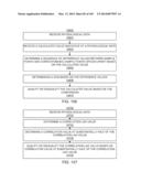 METHODS AND SYSTEMS FOR QUALIFYING CALCULATED VALUES BASED ON A SUM OF     DIFFERENCES diagram and image