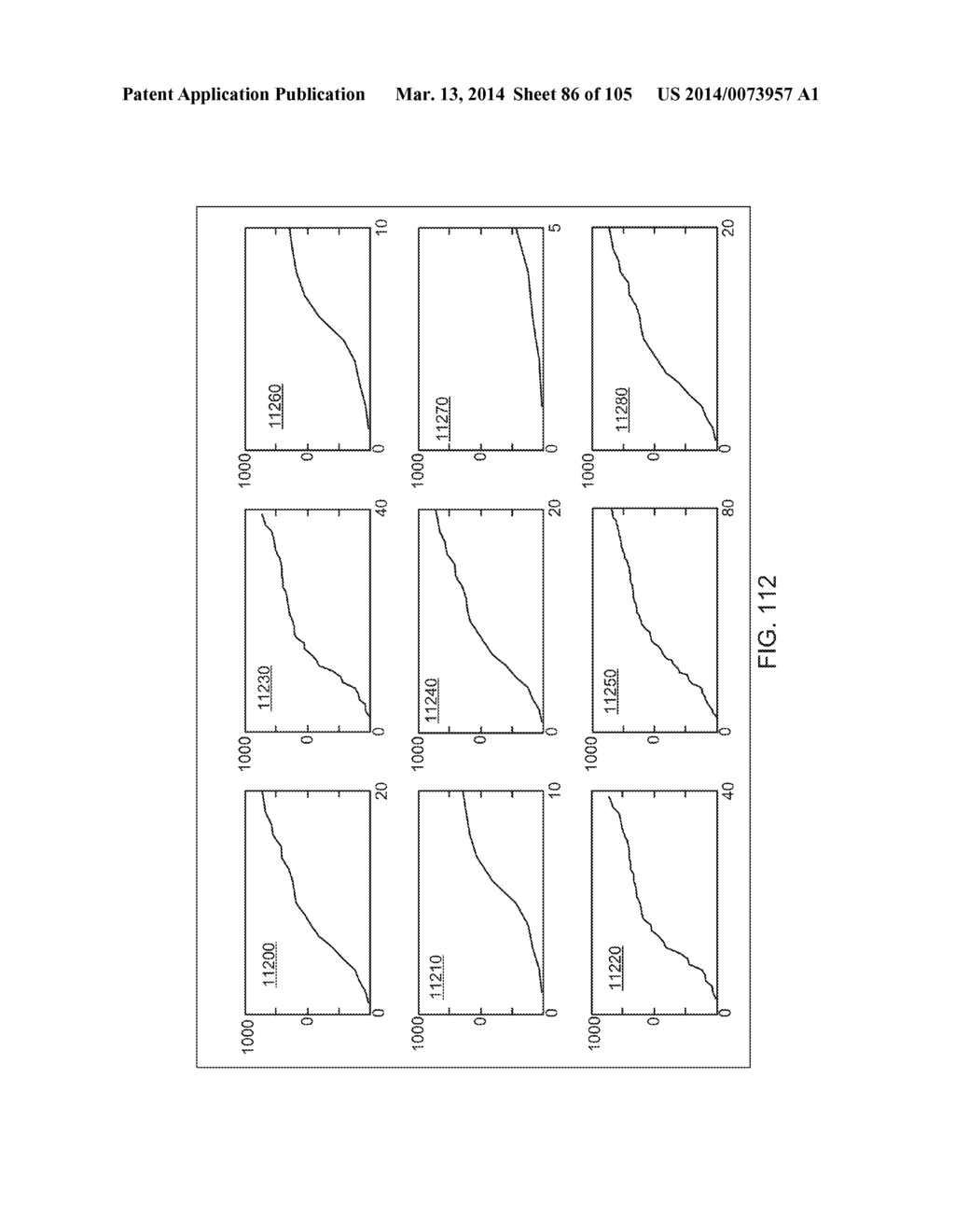 METHODS AND SYSTEMS FOR QUALIFYING CALCULATED VALUES BASED ON A SUM OF     DIFFERENCES - diagram, schematic, and image 87