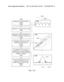 METHODS AND SYSTEMS FOR QUALIFYING CALCULATED VALUES BASED ON A SUM OF     DIFFERENCES diagram and image