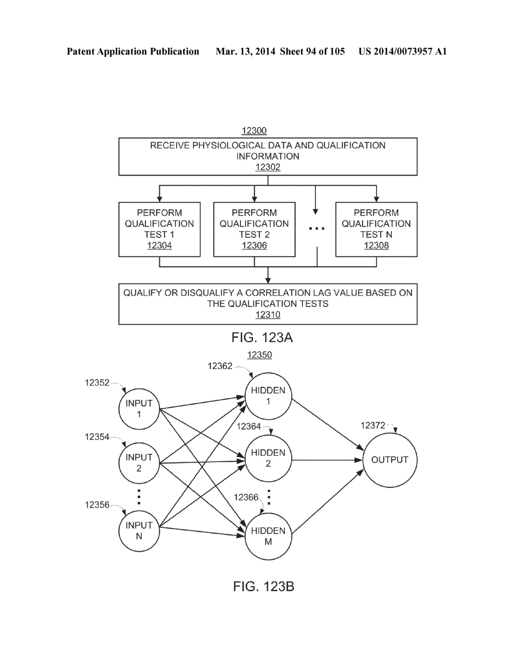 METHODS AND SYSTEMS FOR QUALIFYING CALCULATED VALUES BASED ON A SUM OF     DIFFERENCES - diagram, schematic, and image 95