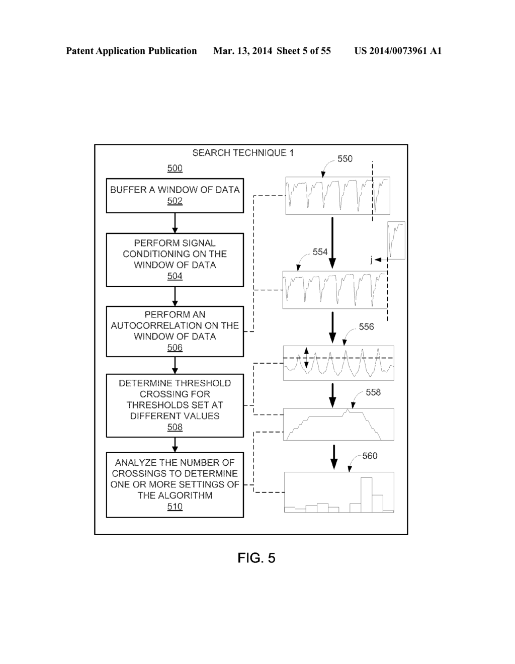 METHODS AND SYSTEMS FOR QUALIFYING PHYSIOLOGICAL VALUES BASED ON SYMMETRY     ASSOCIATED WITH A CROSS-CORRELATION SEQUENCE - diagram, schematic, and image 06